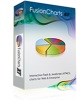 FusionCharts Website License FusionCharts Website License