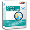 Code to FlowChart Converter Code to FlowChart Converter