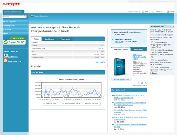 Performance of your affiliate account