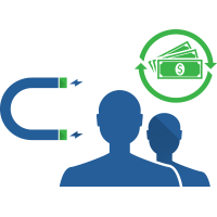 Use Avangate's retention tools to reduce churn