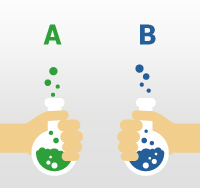 A/B Testing